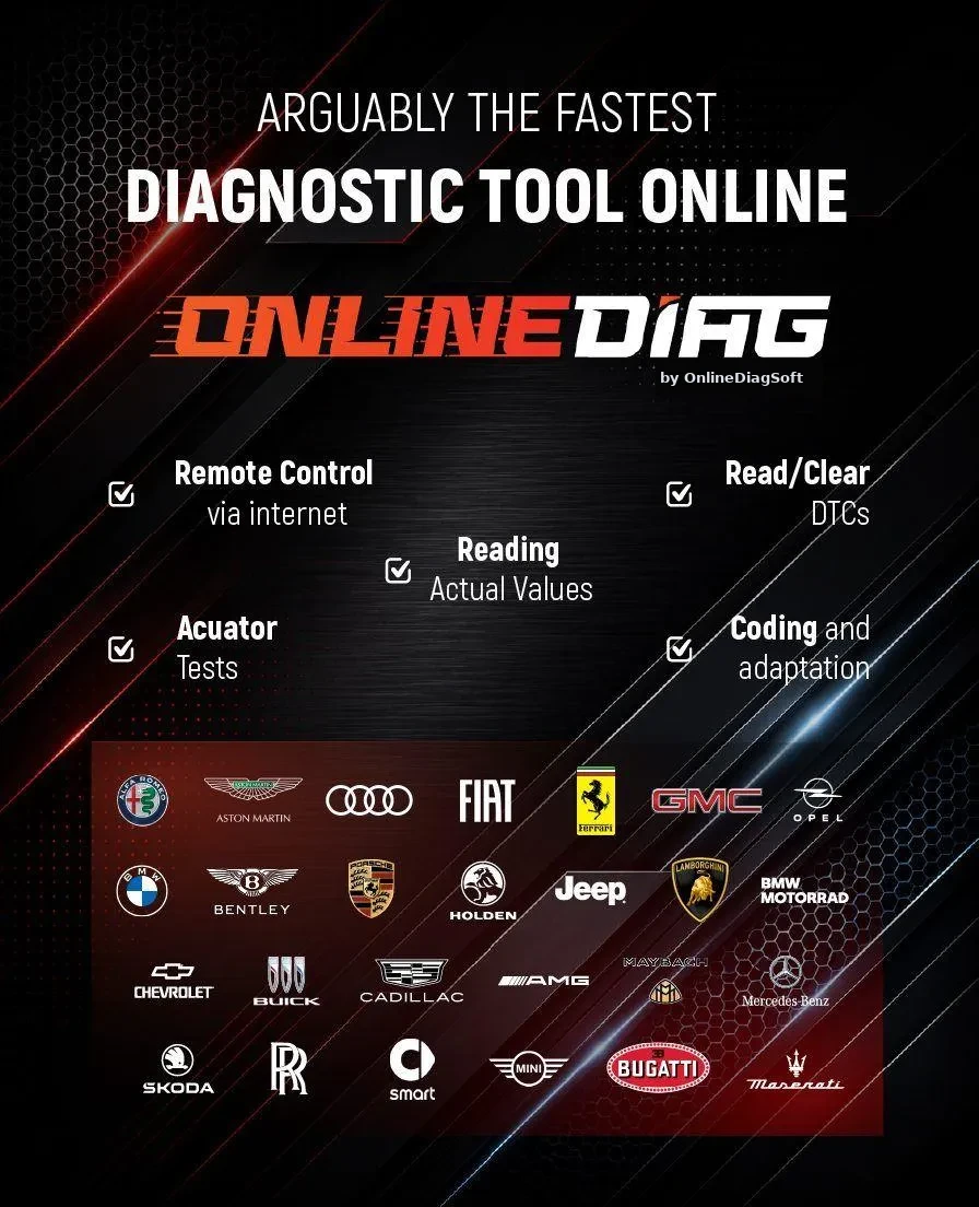 Online DIAG new brands mobile banner