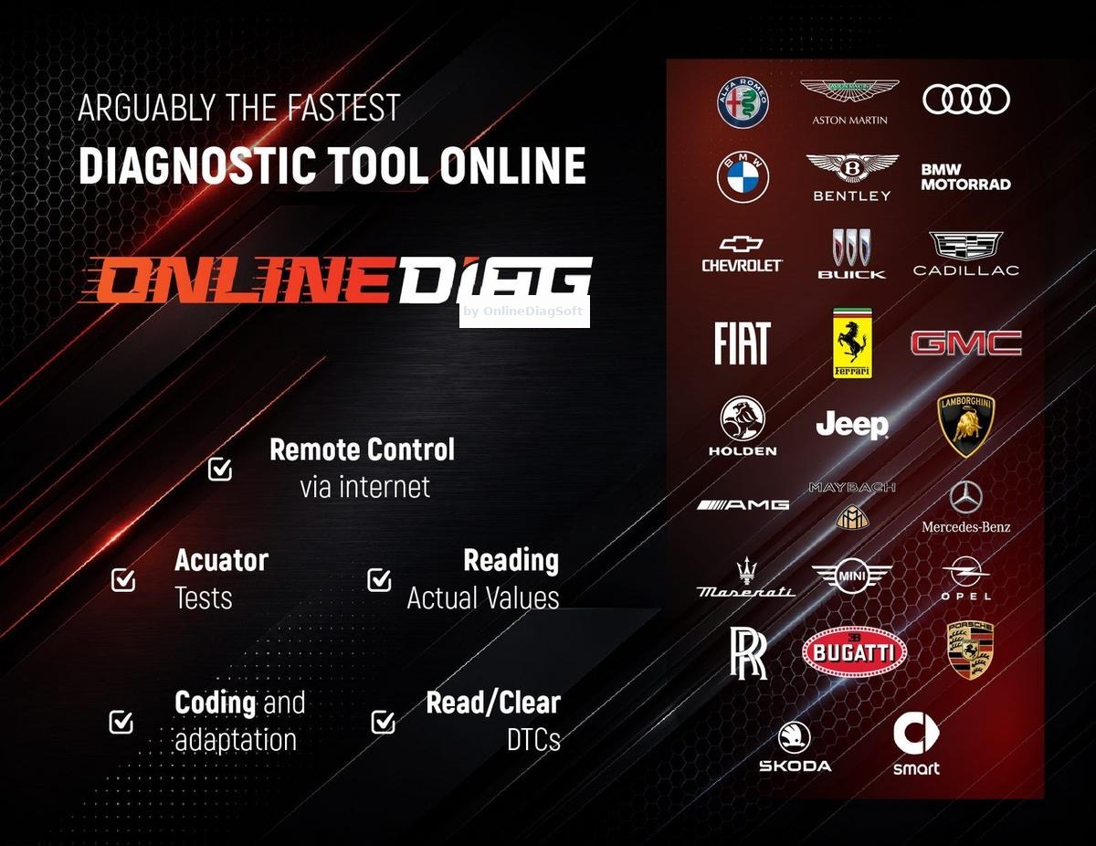 Online DIAG newly supported brands banner